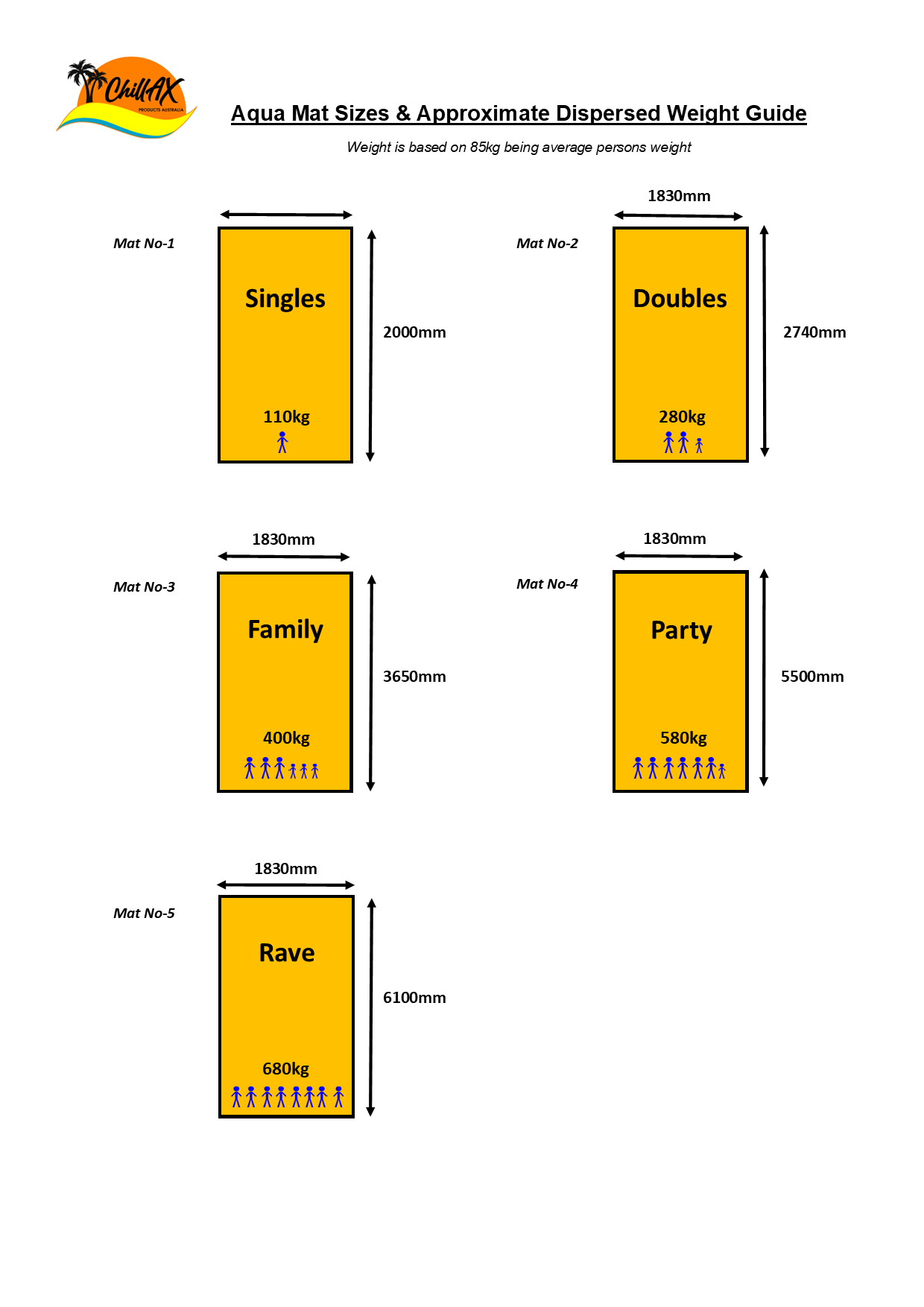 ChillAX-1 Singles Mat